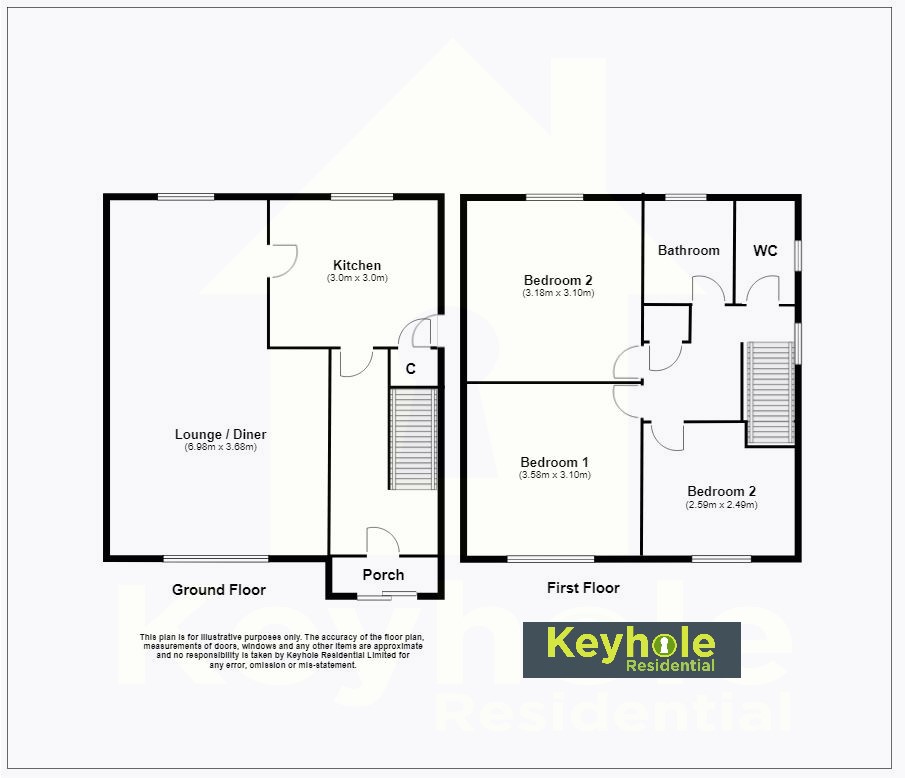 Coach Road Estate, Keyhole Residential